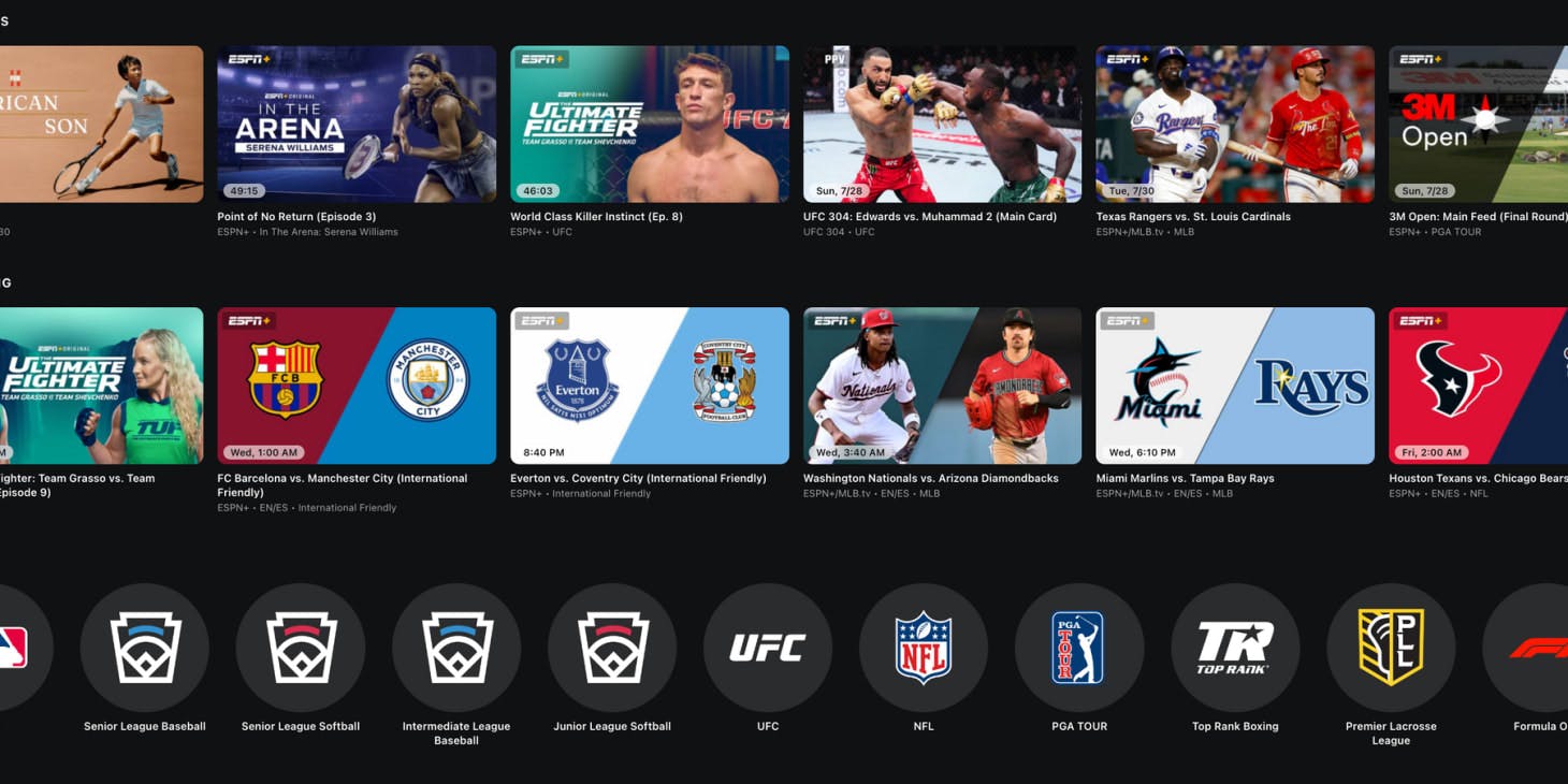 ESPN App Review: Features, Accessibility and Sports Coverage